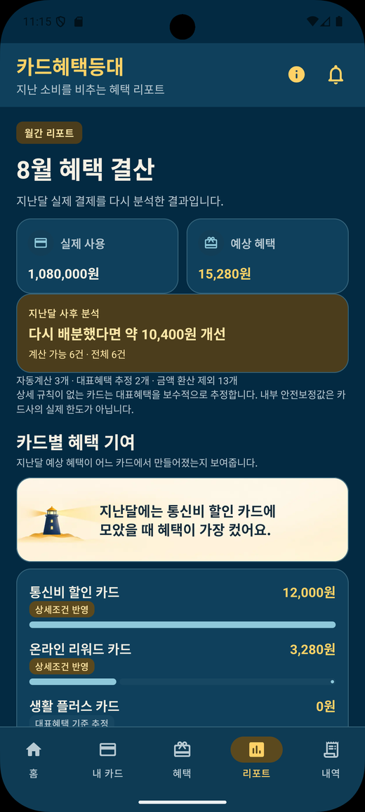 월간 리포트 화면